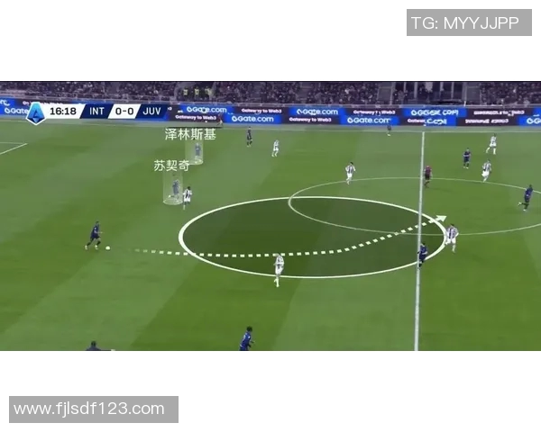 国米vs尤文史诗级对决,梅西C罗PK点燃全场! 国米vs尤文史诗级对决,梅西C罗PK点燃全场!